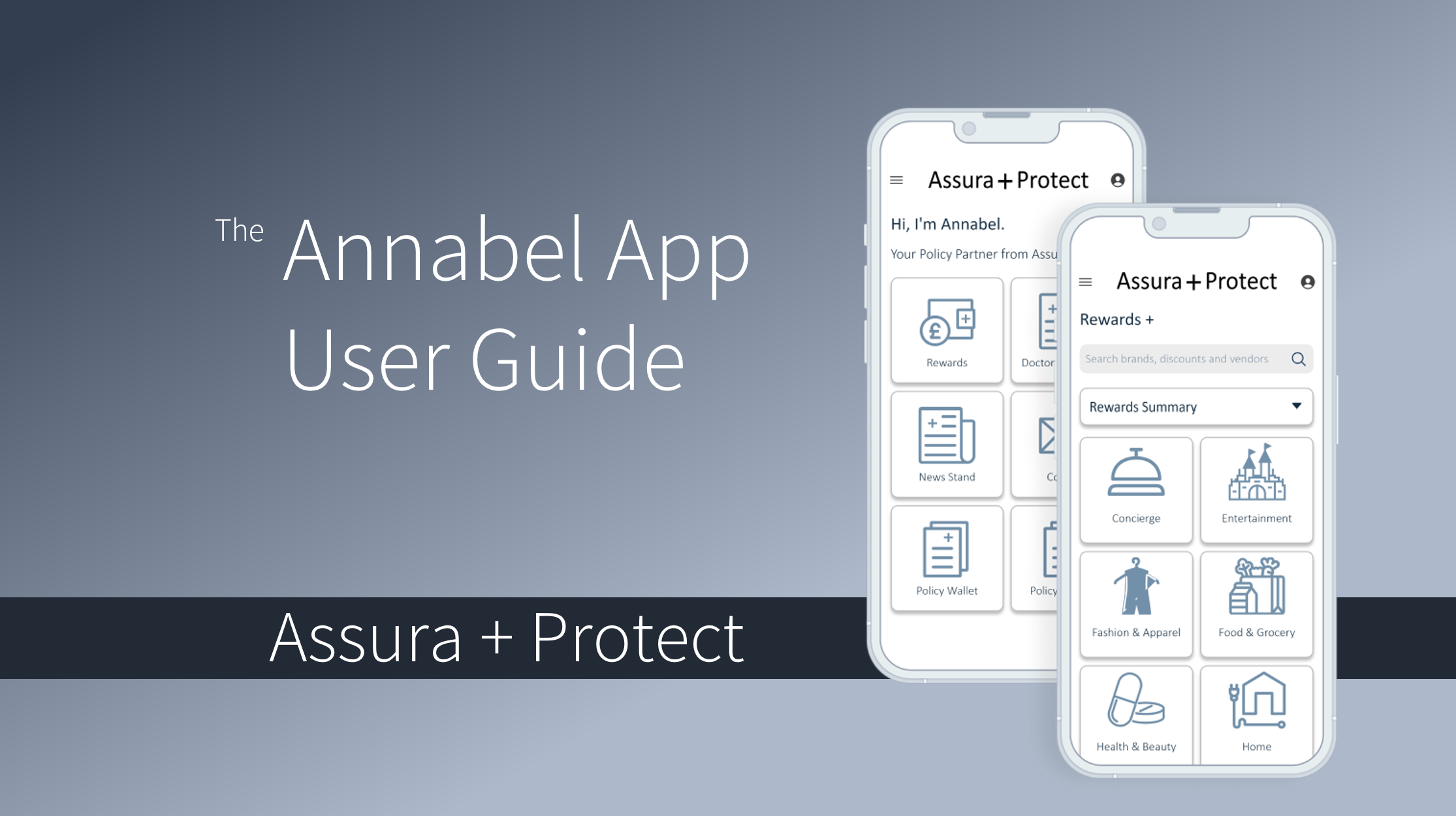 The Annabel App User Guide